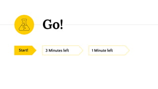 Go!
3 Minutes leftStart! 1 Minute left
 