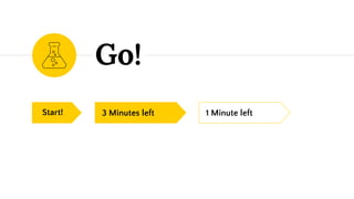 Go!
3 Minutes leftStart! 1 Minute left
 