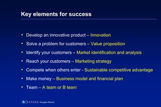 13
6XXXX
Douglas Abrams
Key elements for success
• Develop an innovative product – Innovation
• Solve a problem for customers – Value proposition
• Identify your customers – Market identification and analysis
• Reach your customers – Marketing strategy
• Compete when others enter - Sustainable competitive advantage
• Make money – Business model and financial plan
• Team – A team or B team
 
