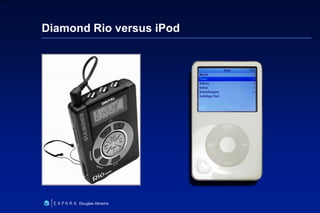 14
6XXXX
Douglas Abrams
Diamond Rio versus iPod
 