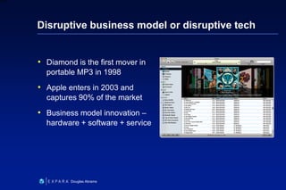 15
6XXXX
Douglas Abrams
Disruptive business model or disruptive tech
• Diamond is the first mover in
portable MP3 in 1998
• Apple enters in 2003 and
captures 90% of the market
• Business model innovation –
hardware + software + service
 