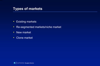 21
6XXXX
Douglas Abrams
Types of markets
• Existing markets
• Re-segmented markets/niche market
• New market
• Clone market
 