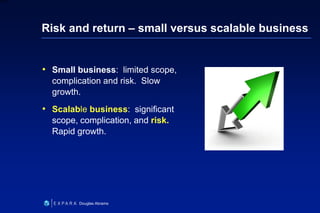 6
6XXXX
Douglas Abrams
Risk and return – small versus scalable business
• Small business: limited scope,
complication and risk. Slow
growth.
• Scalable business: significant
scope, complication, and risk.
Rapid growth.
 