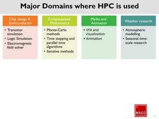 Major Domains where HPC is used
Chip design &
Semiconductor
• Transistor
simulation
• Logic Simulation
• Electromagnetic
field solver
Computational
Mathematics
• Monte-Carlo
methods
• Time stepping
and parallel time
algorithms
• Iterative
methods
Media and
Animation
• VFX and
visualization
• Animation
Weather
research
• Atmospheric
modelling
• Seasonal time-
scale research
• -
Major Domains where HPC is used
10
 