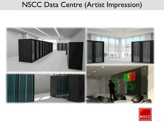 The Hardware
EDR Interconnect
• Mellanox EDR Fat Tree
within cluster
• InfiniBand connection
to all end-points (login
nodes) at three
campuses
• 40/80/500 Gbps
throughput network
extend to three
campuses
(NUS/NTU/GIS)
Over13PB Storage
• HSM Tiered, 3 Tiers
• I/O 500 GBps flash
burst buffer , 10x
Infinite Memory
Engine (IME)
~1 PFlops System
• 1,288 nodes (dual
socket, 12 cores/CPU
E5-2690v3)
• 128 GB DDR4 / node
• 10 Large memory
nodes (1x6TB, 4x2TB,
5x 1TB)
20
 