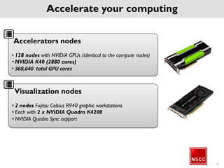 Parallel file system
• Components
– Burst Buffer
• 265 TB Burst Buffer
• 500 GB/s throughput
• Infinite Memory Engine (IME)
– Scratch
• 4 PB scratch storage
• 210 GB/s
• SFA12KX EXAScalar storage
• Lustre file system
– home and secure
• 4 PB Persistent storage
• GridScalar storage
• 100 GB/s throughput
• IBM Spectrum Scale (formerly GPFS)
– Archive storage
• 5 PB storage
• Archive purpose only
• WOS based archive system
23
 