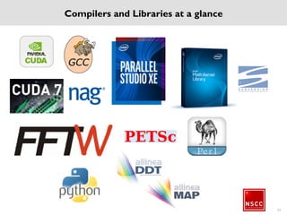 Parallel programming OpenMP
• Available compilers (gcc/gfortran/icc/ifort)
– OpenMP (not openmpi, Used mainly in SMP programming)
• OpenMP (Open Multi-Processing)
• OpenMP is an approach and OpenMPI is an implementation of MPI
• An API for shared-memory parallel programming in C/C++ and Fortran
• Parallelization in OpenMP achieved through threads
• Programming OpenMP is easier as it involves only pragma directive
• OpenMP program cannot communicate to the processor over network
• Different stages of the program uses different number of threads
• A typical approach is demonstrated through the below image
36
 
