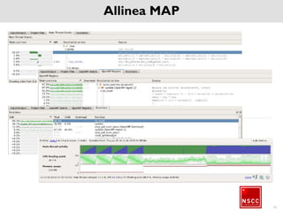 43
Co-processor / Accelerators
 