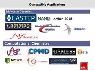 Compatible Applications
Engineering Applications
Quasiparticle calculationQuantum Chemistry
Numerical Analysis Weather research
50
 