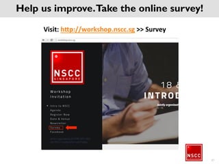 Proposed Help portal
58
FAQs of
NSCC
Login to
NSCC
 