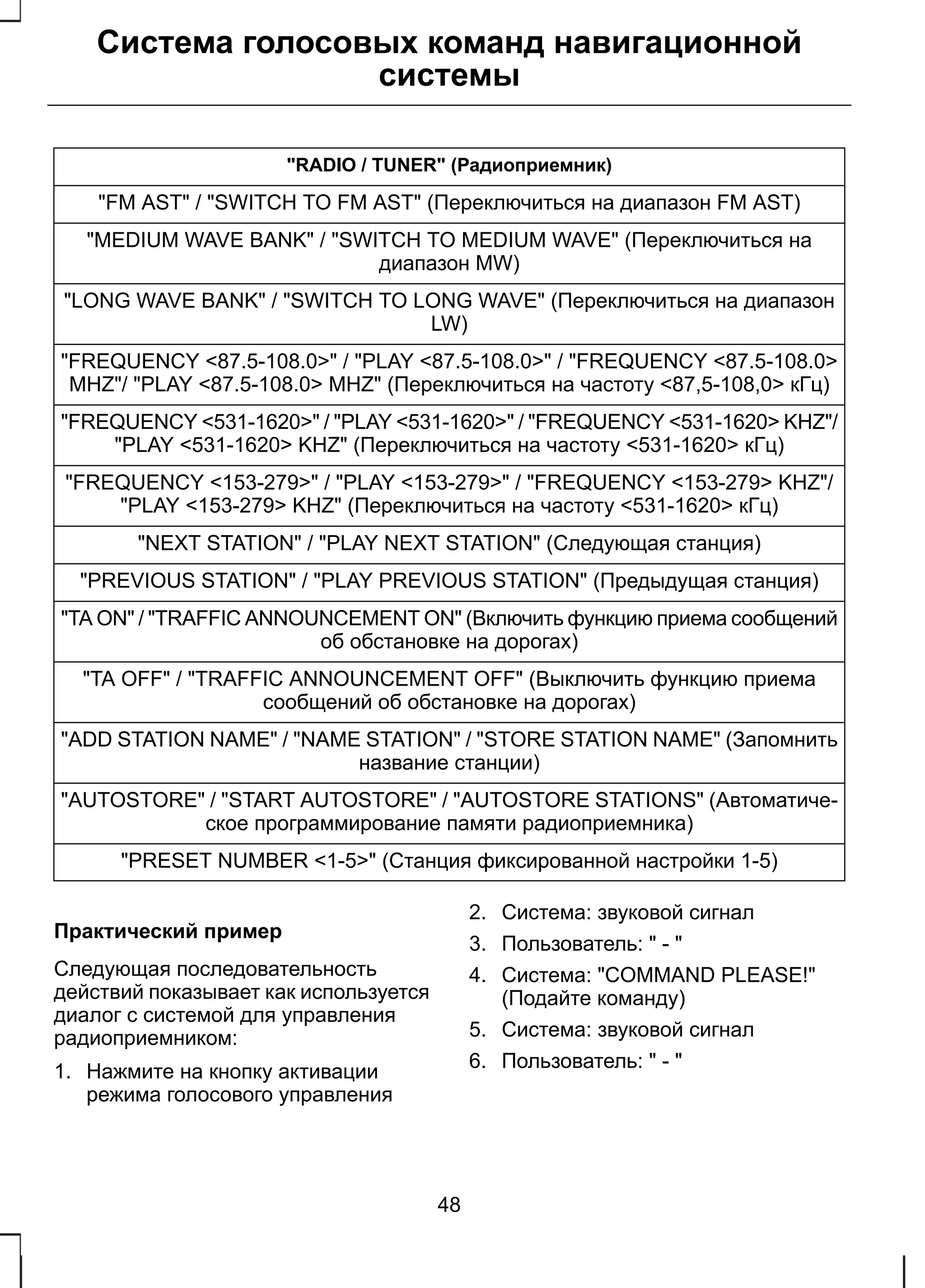 Система голосовых команд навигационной 
системы 
"RADIO / TUNER" (Радиоприемник) 
"FM AST" / "SWITCH TO FM AST" (Переключиться на диапазон FM AST) 
"MEDIUM WAVE BANK" / "SWITCH TO MEDIUM WAVE" (Переключиться на 
диапазон MW) 
"LONG WAVE BANK" / "SWITCH TO LONG WAVE" (Переключиться на диапазон 
LW) 
"FREQUENCY <87.5-108.0>" / "PLAY <87.5-108.0>" / "FREQUENCY <87.5-108.0> 
MHZ"/ "PLAY <87.5-108.0> MHZ" (Переключиться на частоту <87,5-108,0> кГц) 
"FREQUENCY <531-1620>" / "PLAY <531-1620>" / "FREQUENCY <531-1620> KHZ"/ 
"PLAY <531-1620> KHZ" (Переключиться на частоту <531-1620> кГц) 
"FREQUENCY <153-279>" / "PLAY <153-279>" / "FREQUENCY <153-279> KHZ"/ 
"PLAY <153-279> KHZ" (Переключиться на частоту <531-1620> кГц) 
"NEXT STATION" / "PLAY NEXT STATION" (Следующая станция) 
"PREVIOUS STATION" / "PLAY PREVIOUS STATION" (Предыдущая станция) 
"TA ON" / "TRAFFIC ANNOUNCEMENT ON" (Включить функцию приема сообщений 
об обстановке на дорогах) 
"TA OFF" / "TRAFFIC ANNOUNCEMENT OFF" (Выключить функцию приема 
сообщений об обстановке на дорогах) 
"ADD STATION NAME" / "NAME STATION" / "STORE STATION NAME" (Запомнить 
название станции) 
"AUTOSTORE" / "START AUTOSTORE" / "AUTOSTORE STATIONS" (Автоматиче- 
ское программирование памяти радиоприемника) 
"PRESET NUMBER <1-5>" (Станция фиксированной настройки 1-5) 
Практический пример 
Следующая последовательность 
действий показывает как используется 
диалог с системой для управления 
радиоприемником: 
1. Нажмите на кнопку активации 
режима голосового управления 
2. Система: звуковой сигнал 
3. Пользователь: " - " 
4. Система: "COMMAND PLEASE!" 
(Подайте команду) 
5. Система: звуковой сигнал 
6. Пользователь: " - " 
48 
 