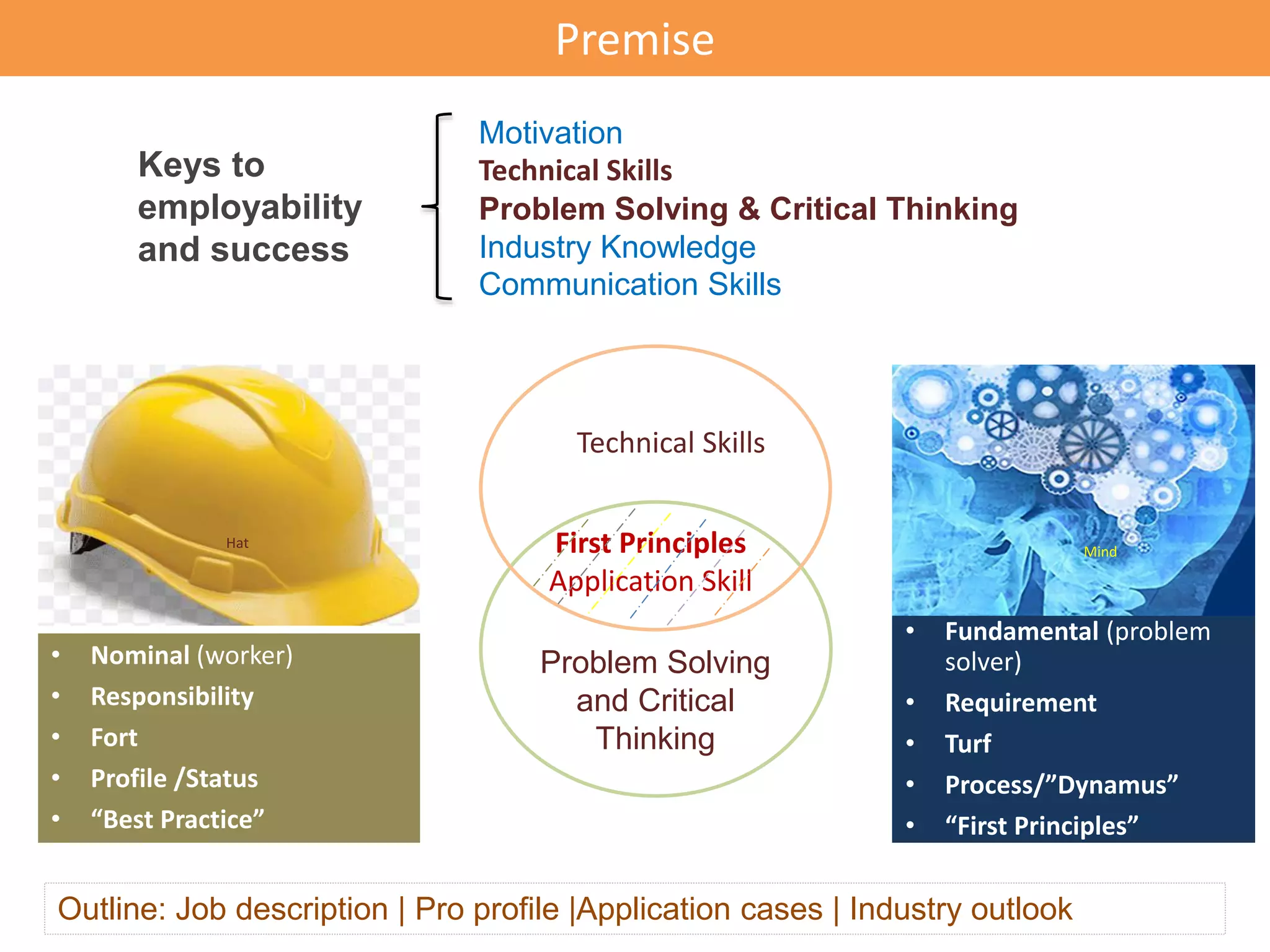 che-1st-principles-approach-to-problem-solving-pptx