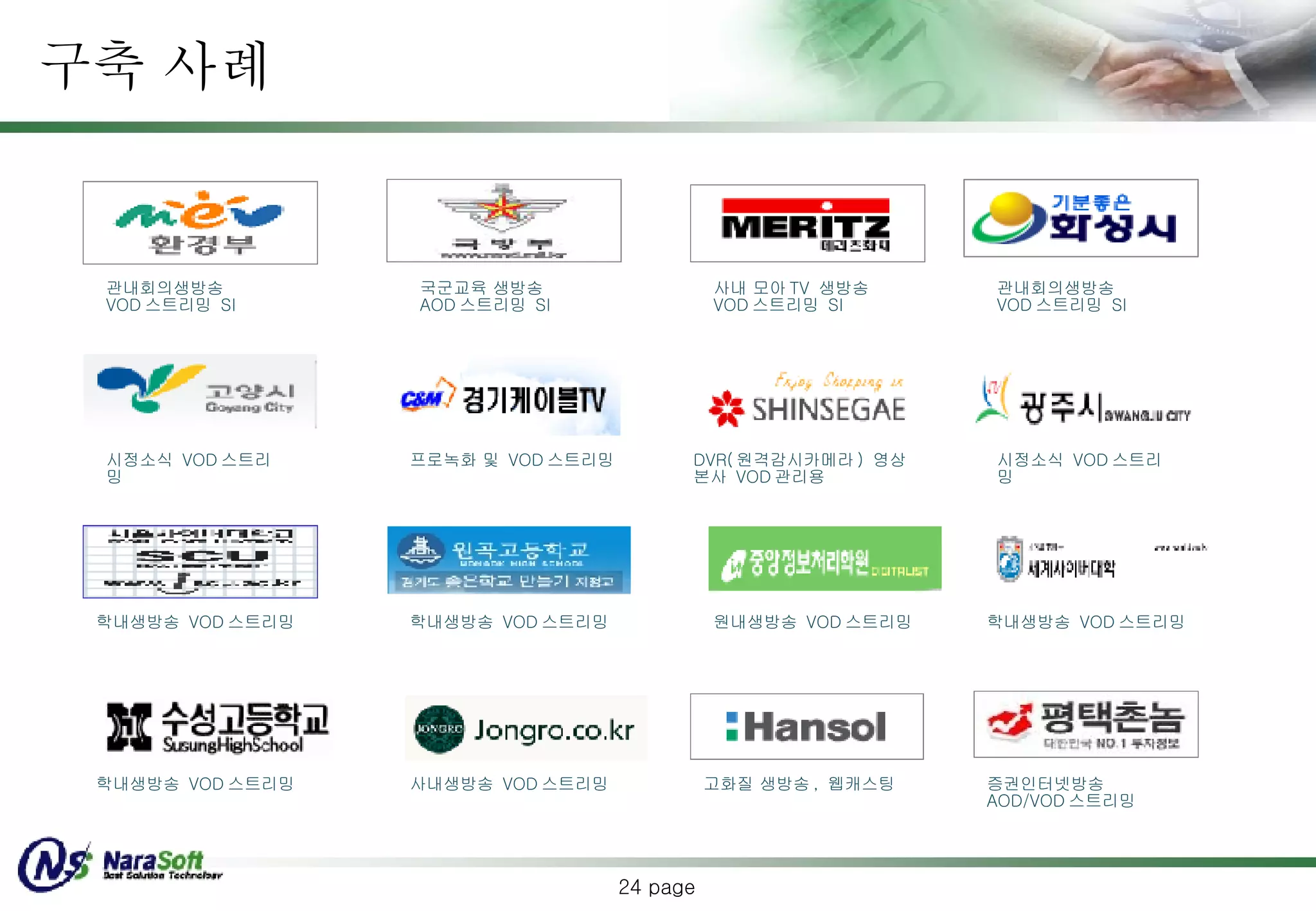 구축 사례  page 시정소식  VOD 스트리밍 시정소식  VOD 스트리밍 프로녹화 및  VOD 스트리밍 DVR( 원격감시카메라 )  영상 본사  VOD 관리용 학내생방송  VOD 스트리밍 학내생방송  VOD 스트리밍 원내생방송  VOD 스트리밍 학내생방송  VOD 스트리밍 학내생방송  VOD 스트리밍 사내생방송  VOD 스트리밍 관내회의생방송 VOD 스트리밍  SI 국군교육 생방송 AOD 스트리밍  SI 사내 모아 TV  생방송 VOD 스트리밍  SI 관내회의생방송 VOD 스트리밍  SI 고화질 생방송 ,  웹캐스팅 증권인터넷방송 AOD/VOD 스트리밍 