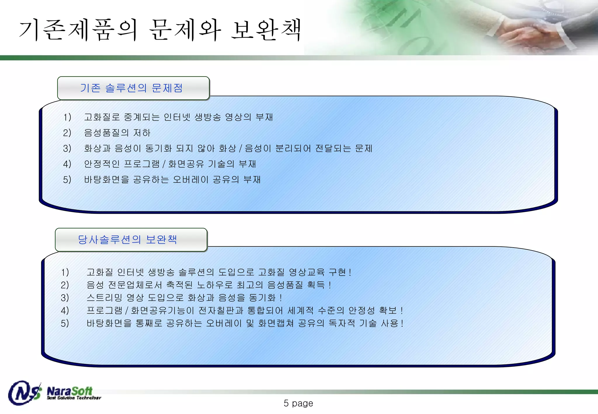 기존제품의 문제와 보완책  page 기존 솔루션의 문제점  고화질로 중계되는 인터넷 생방송 영상의 부재  음성품질의 저하 화상과 음성이 동기화 되지 않아 화상 / 음성이 분리되어 전달되는 문제 안정적인 프로그램 / 화면공유 기술의 부재 바탕화면을 공유하는 오버레이 공유의 부재 당사솔루션의 보완책  고화질 인터넷 생방송 솔루션의 도입으로 고화질 영상교육 구현 !  음성 전문업체로서 축적된 노하우로 최고의 음성품질 획득 ！ 스트리밍 영상 도입으로 화상과 음성을 동기화 ！ 프로그램 / 화면공유기능이 전자칠판과 통합되어 세계적 수준의 안정성 확보 ！ 바탕화면을 통째로 공유하는 오버레이 및 화면캡쳐 공유의 독자적 기술 사용 ! 