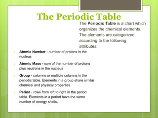 Introduction to Biology | PPTX