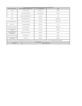 La norma fue avalada en el Consejo Ejecutivo de la Mesa Sectorial conformado por Representantes de:
Nombre de la Organización Nombre del Integrante del Consejo Ejecutivo
Control de Cambios
Tipo de Cambio Síntesis Cambio Realizado
Esta norma toma como referente la norma: CODIGO 240201044 elaborado por (Organismo o entidad): SENA del año: 2010 y se puede consultar en: HTTP://CERTICADOS.SENA.EDU.CO/CLABORALES
CETASDI RUTH MARY GALEANO PRESIDENTA E. RIO NEGRO
SENA EDGAR ENRIQUE URBINA LEAL SECRETARIO TECNICO MEDELLIN
ACCESO - CENTRO DE FORMACION
PARA EL TRABAJO
PAOLA DAVILA DELEGADO CARTAGENA
CIBERTEC S.A.S LUIS FERNANDO CORREDOR DELEGADO META
COORPORACION EMPRESARIAL
JORGE IVAN MANRIQUE DELEGADO ENVIGADO
Rol en el Consejo Ejecutivo Ciudad
ESCUELA DE CAPACITACION EN
OPERACIONES AEREAS Y DE
ADMINISTRACION
MARTHA LUCIA OLAYA VARGAS DELEGADO BOGOTA
FUNDACION COLOMBIA APRENDE ARNULFO PEDRAZA DELEGADO BOGOTA
INCAP RODRIGO HERNAN RAMIREZ MARIN DELEGADO NEIVA
INCATEC JORGE TAMAYO ARGUELLES DELEGADO BARRANQUILLA
ESCUELA MECANICA DENTAL OBER DE JESUS CASTAÑEDA DELEGADO VALLE DEL CAUCA
AZUCENA DE BENEDETTI DELEGADO BARRANQUILLA
INSTITUCION UNIVERSITARIA
ENVIGADO
 