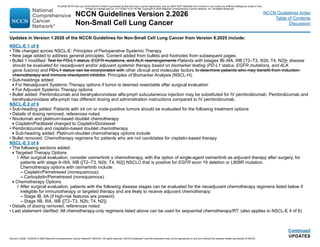 NCCN Guidelines lung Cancer Version 2.2026