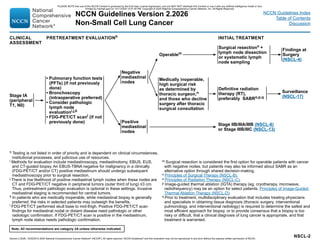 NCCN Guidelines lung Cancer Version 2.2026