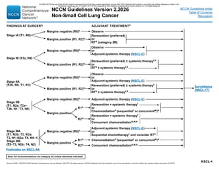NCCN Guidelines lung Cancer Version 2.2026