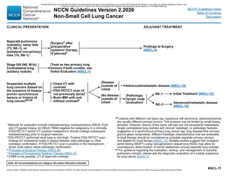 NCCN Guidelines lung Cancer Version 2.2026