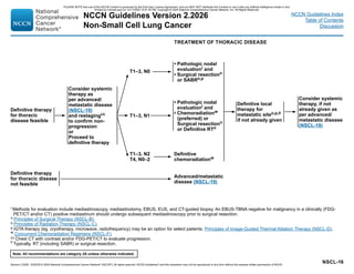 NCCN Guidelines lung Cancer Version 2.2026