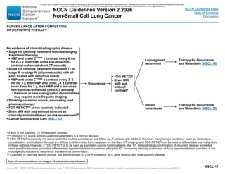 NCCN Guidelines lung Cancer Version 2.2026