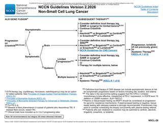 NCCN Guidelines lung Cancer Version 2.2026