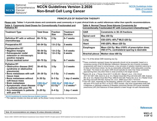 NCCN Guidelines lung Cancer Version 2.2026