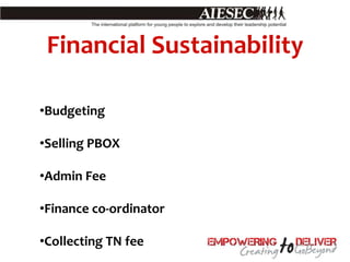Financial Sustainability

•Budgeting

•Selling PBOX

•Admin Fee

•Finance co-ordinator

•Collecting TN fee
 