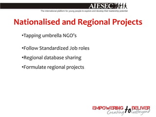 Nationalised and Regional Projects
  •Tapping umbrella NGO’s

  •Follow Standardized Job roles
  •Regional database sharing
  •Formulate regional projects
 