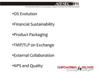 •OS Evolution

•Financial Sustainability

•Product Packaging

•TMP/TLP on Exchange

•External Collaboration

•NPS and Quality
 
