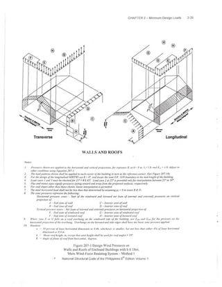 NSCP 2010 , Volume 1 | PDF