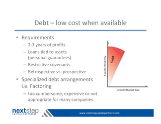 www.nextstepcapitalpartners.com	
  
Debt	
  –	
  low	
  cost	
  when	
  available	
  
•  Requirements	
  
–  2-­‐3	
  years	
  of	
  proﬁts	
  
–  Loans	
  >ed	
  to	
  assets	
  	
  	
  	
  	
  	
  	
  	
  	
  	
  	
  	
  	
  	
  	
  
(personal	
  guarantees)	
  
–  Restric>ve	
  covenants	
  	
  
–  Retrospec>ve	
  vs.	
  prospec>ve	
  
•  Specialized	
  debt	
  arrangements	
  
i.e.	
  Factoring	
  
–  too	
  cumbersome,	
  expensive	
  or	
  not	
  
appropriate	
  for	
  many	
  companies	
  
	
  
 