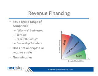 www.nextstepcapitalpartners.com	
  
Revenue	
  Financing	
  
•  Fits	
  a	
  broad	
  range	
  of	
  
companies	
  
–  “Lifestyle”	
  Businesses	
  
–  Services	
  
–  Family	
  Businesses	
  
–  Ownership	
  Transfers	
  
•  Does	
  not	
  an>cipate	
  or	
  
require	
  a	
  sale	
  
•  Non	
  intrusive	
  
 