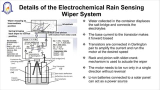 Modeling and Design Optimisation of an Alternative Cost Effective Rain sensing wiper system