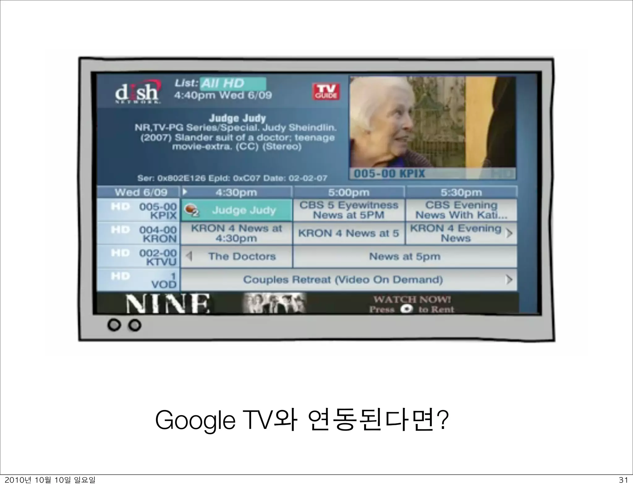 Google TV   ?

	    	    	 
 