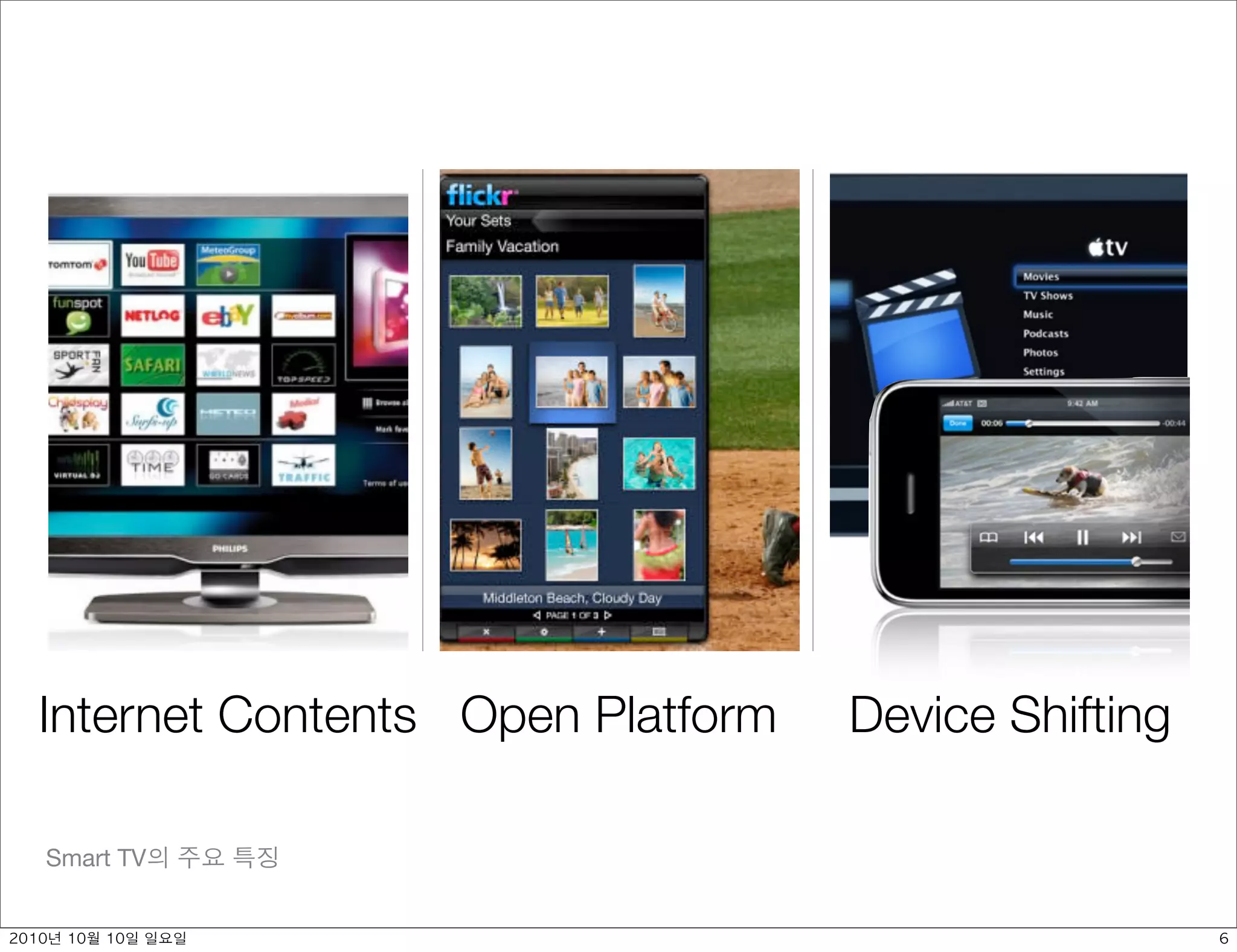 Internet Contents Open Platform   Device Shifting

Smart TV


 	    	    	 
 