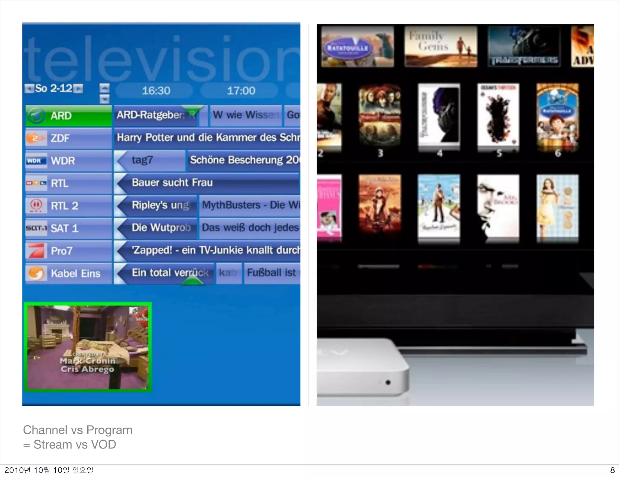 Channel vs Program
= Stream vs VOD

 	    	    	 
 