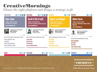 CreativeMornings

Choose the right platform and design a strategy to fit

Prepared with care for NSCSS North Shore Workshop | 5 November 2013

Eddy Dever & Jade Tang

 