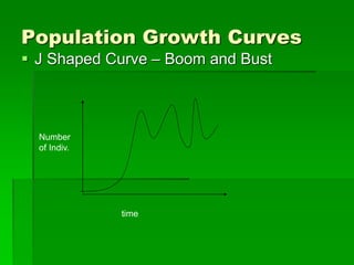 Population Growth Curves
 J Shaped Curve – Boom and Bust
Number
of Indiv.
time
 