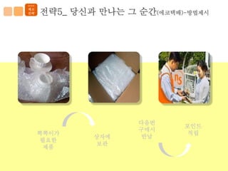 이미지
제고
전략    전략5_ 당신과 만나는 그 순간(에코택배)-방법제시




                      다음번
                             포인트
                      구매시
      뽁뽁이가                   적립
              상자에     반납
      필요한
              보관
       제품
 