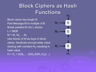 NSC_Unit-III_final.ppt