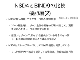 NSD4とBIND9の比較 
機能編(2) 
NSD 4.1.0 vs BIND 9.9.5 
• NSDに無い機能: マスタサーバ側のIXFR機能 
• ゾーン転送時に、ゾーン全体の転送(AXFR)ではなく、更新 
差分のみをスレーブに提供する機能 
• 超巨大なゾーン(TLDなど)を提供している場合でない限 
り、転送量が問題になることはあまりない 
• NSD4はスレーブサーバとしてのIXFR機能は実装している 
• マスタ側がIXFR転送を提供してる場合は、差分転送は可能 
18 
 