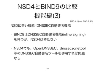 NSD4とBIND9の比較 
機能編(3) 
NSD 4.1.0 vs BIND 9.9.5 
• NSDに無い機能: DNSSEC自動署名機能 
• BIND9はDNSSEC自動署名機能(inline signing) 
を持つが、NSD4は持たない 
• NSD4でも、OpenDNSSEC、dnsseczonetool 
等のDNSSEC自動署名ツールを併用すれば問題 
なし 
19 
 