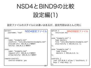 NSD4とBIND9の比較 
設定編(1) 
設定ファイルのスタイルには違いはあるが、設定内容はほとんど同じ 
server: 
username: “nsd” 
zone: 
NSD4設定ファイルBIND9設定ファイル 
name: “example.net" 
zonefile: “/etc/dns/master/example.net" 
provide-xfr: 192.0.2.1 NOKEY 
notify: 192.0.2.1 NOKEY 
zone: 
name: “example.com” 
request-xfr: 192.0.2.2 NOKEY 
allow-notify: 192.0.2.2 NOKEY 
remote-control: 
control-enable: yes 
option { 
recursion no; 
}; 
zone “example.net” { 
type master; 
file “/etc/dns/master/example.net” 
also-notify { 192.0.2.1; }; 
}; 
zone “example.com” { 
type slave; 
masters { 192.0.2.2; }; 
}; 
controls { 
inet 127.0.0.1 allow { localhost; } 
keys { rndc-key; }; 
}; 
22 
 