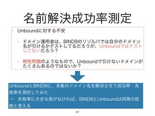 名前解決成功率測定 
• Unboundに対する不安 
• ドメイン運用者は、BIND9のリゾルバでは自分のドメイン 
名が引けるかテストしてるだろうが、Unboundではテスト 
してないだろう？ 
• 相性問題のようなもので、Unboundで引けないドメインが 
たくさんあるのではないか？ 
UnboundとBIND9に、多数のドメイン名を解決させて成功率・失 
敗率を測定してみた 
→　失敗率に大きな差がなければ、BIND9とUnboundは同等の性 
能と言える 
47 
 