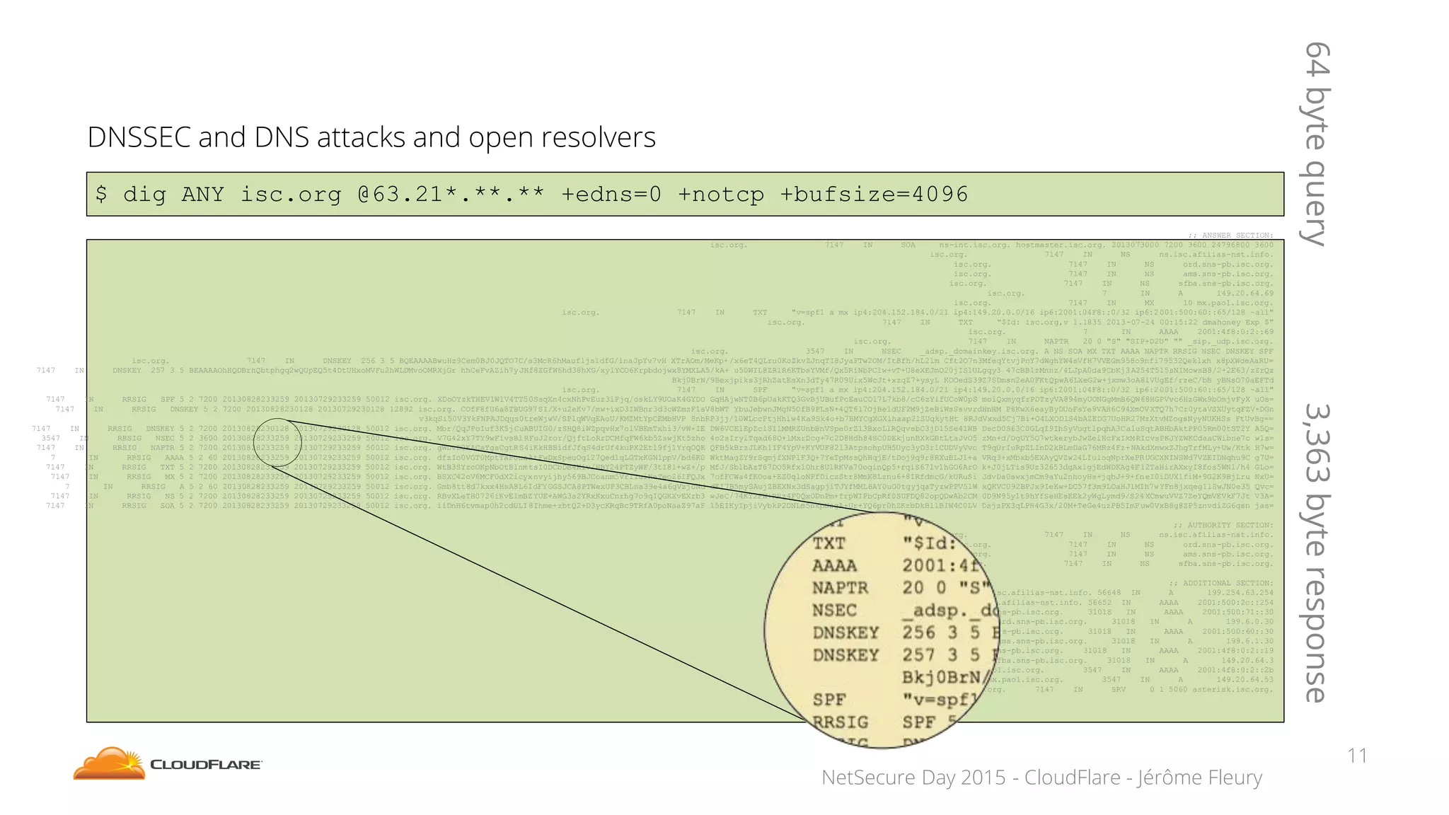 NetSecure Day 2015 - CloudFlare - Jérôme Fleury
DNSSEC and DNS attacks and open resolvers
$ dig ANY isc.org @63.21*.**.** +edns=0 +notcp +bufsize=4096
64bytequery
;; ANSWER SECTION:
isc.org. 7147 IN SOA ns-int.isc.org. hostmaster.isc.org. 2013073000 7200 3600 24796800 3600
isc.org. 7147 IN NS ns.isc.afilias-nst.info.
isc.org. 7147 IN NS ord.sns-pb.isc.org.
isc.org. 7147 IN NS ams.sns-pb.isc.org.
isc.org. 7147 IN NS sfba.sns-pb.isc.org.
isc.org. 7 IN A 149.20.64.69
isc.org. 7147 IN MX 10 mx.pao1.isc.org.
isc.org. 7147 IN TXT "v=spf1 a mx ip4:204.152.184.0/21 ip4:149.20.0.0/16 ip6:2001:04F8::0/32 ip6:2001:500:60::65/128 ~all"
isc.org. 7147 IN TXT "$Id: isc.org,v 1.1835 2013-07-24 00:15:22 dmahoney Exp $"
isc.org. 7 IN AAAA 2001:4f8:0:2::69
isc.org. 7147 IN NAPTR 20 0 "S" "SIP+D2U" "" _sip._udp.isc.org.
isc.org. 3547 IN NSEC _adsp._domainkey.isc.org. A NS SOA MX TXT AAAA NAPTR RRSIG NSEC DNSKEY SPF
isc.org. 7147 IN DNSKEY 256 3 5 BQEAAAABwuHz9Cem0BJ0JQTO7C/a3McR6hMaufljs1dfG/inaJpYv7vH XTrAOm/MeKp+/x6eT4QLru0KoZkvZJnqTI8JyaFTw2OM/ItBfh/hL2lm Cft2O7n3MfeqYtvjPnY7dWghYW4sVfH7VVEGm958o9nfi79532Qeklxh x8pXWdeAaRU=
7147 IN DNSKEY 257 3 5 BEAAAAOhHQDBrhQbtphgq2wQUpEQ5t4DtUHxoMVFu2hWLDMvoOMRXjGr hhCeFvAZih7yJHf8ZGfW6hd38hXG/xylYCO6Krpbdojwx8YMXLA5/kA+ u50WIL8ZR1R6KTbsYVMf/Qx5RiNbPClw+vT+U8eXEJmO20jIS1ULgqy3 47cBB1zMnnz/4LJpA0da9CbKj3A254T515sNIMcwsB8/2+2E63/zZrQz
Bkj0BrN/9Bexjpiks3jRhZatEsXn3dTy47R09Uix5WcJt+xzqZ7+ysyL KOOedS39Z7SDmsn2eA0FKtQpwA6LXeG2w+jxmw3oA8lVUgEf/rzeC/bB yBNsO70aEFTd
isc.org. 7147 IN SPF "v=spf1 a mx ip4:204.152.184.0/21 ip4:149.20.0.0/16 ip6:2001:04F8::0/32 ip6:2001:500:60::65/128 ~all"
7147 IN RRSIG SPF 5 2 7200 20130828233259 20130729233259 50012 isc.org. XDoOYzkTHEV1W1V4TT50SsqXn4cxNhPvEuz3iFjq/oskLY9UOaK4GYDO GqHAjwNT0B6pUakKTQ3GvBjUBufPcEauCOl7L7kb8/cC6zYifUCoW0pS moiQxmyqfrPDTzyVA894myUONGgMmB6QW68HGPVvc6HzGWx9bOmjvFyX uOs=
7147 IN RRSIG DNSKEY 5 2 7200 20130828230128 20130729230128 12892 isc.org. COfF8fU6a8TBUG97SI/X+u2eKv7/mw+ixD3IWBnr3d3cWZmzF1sV8bWT YbuJebwnJMgN5OfB9PLsN+4QT617OjBe1dUF2M9jZeBiWsSsvvrdHnHM P8KwX6eayByDUoFsYe9VAH6C94XmOVXTQ7h7Cr0ytaVSXUytqFZV+DGn
v3kqSi50V3YkFNPAJDqqs0treWjwV/SPlqWVqEAoU/KMZMtYpCEMbHVP 8nbRP3jj/10WLccPtjHhiw4Ka9Sk4o+b7BMYCgXGXlhaap21SUqkytHt 8RJdVxxd5Cj7Bi+O4LXODlS4bAZEDG7UoHR27MzXtvMZogsNyyNUKHSs FtUvBg==
7147 IN RRSIG DNSKEY 5 2 7200 20130828230128 20130729230128 50012 isc.org. Mbr/QqJPoIuf3K5jCuABUIG0/zSHQ8iWZpqvHx7olVBEmTxhi3/vW+IE DW6VCE1EpZclSIlMMRZUnbBnVSpe0rZ13BxoLlRQqvsbC3jD15Se41WB DscD0S63C0GLqI9IhSyVugtlpqhA3CaluSqtABHbAktPP05Rm00tST2Y A5Q=
3547 IN RRSIG NSEC 5 2 3600 20130828233259 20130729233259 50012 isc.org. V7G42xY7TY9wF1vsBlRFuJ2ror/QjftLoRrDCMfqFW6kb5ZswjKt5zho 4o2sIrylTqad68O+lMxrDcg+7c2D8Hdh84SC0DEkjunBXkGBtLtaJvO5 zMn+d/OgUY5O7wtkerybJwZeiHcFxIkMRIcvsPKJYZWKCdaaCWibne7c w1s=
7147 IN RRSIG NAPTR 5 2 7200 20130828233259 20130729233259 50012 isc.org. gWDvD0KACaYgsCgtRS4iKkHBBidfJfqS4drUf4kuPX2Etl9fj1YrqOQK QFB5kBrzJLKh1IF4YpV+KYVUF82l3AtpsohpUH5Uyc3yD3r1CUDVyVvc T9qUrIuRpZLInD2kBLmDaG76MRz4Fz+NAkdXmwxZJhgTrfMLy+Uw/Ktk H7w=
7 IN RRSIG AAAA 5 2 60 20130828233259 20130729233259 50012 isc.org. dfzIo0VGT0MptTaPoua3tFwDxSpeuOg127QedlqLGTxKGN1ppV/bd6R0 WktMagZY9rSqmjfXNPlF3Q+7YeTpMssQhHqjE/tDoj9q9r8RXuBLJ1+a VRq3+xMbxb5EXAyQVZw24LIuloqNprXePRUGCXNINSWd7VZEIDNqhu9C g7U=
7147 IN RRSIG TXT 5 2 7200 20130828233259 20130729233259 50012 isc.org. WtB3SYzcOKpNbOtBlnmtsI0DCbDB4Kiv/HBY24PTZyWF/3tI8l+wZ+/p MfJ/SblbAzT67DO5RfxlOhr8UlRKVa70oqinQp5+rqiS67lv1hGO6ArO k+J0jLTis9Uz32653dgAxlgjEdWDKAg4F12TaHirAXxyI8fos5WNl/h4 GLo=
7147 IN RRSIG MX 5 2 7200 20130828233259 20130729233259 50012 isc.org. BSXC42oV6MCF0dX2icyxnvyijhy569BJCoanm5VrIIuiNeTeo261FQJx 7ofFCWa4fKOoa+EZ0qloNPfDiczStr8MmK8Lznu6+8IRfdmcG/kURuSi JdvDa0swxjmCm9aYu2nhoyHs+jqbJ+9+fneI0iDUX1fiM+9G2K9BjLru NxU=
7 IN RRSIG A 5 2 60 20130828233259 20130729233259 50012 isc.org. Gmb8tt8d7kxx4HsA8L6IdFYGGSJCA8PTWexUP3CBLna39e4a6gVzjoNd dEI7B5mySAujZBEXNx3dSagpjiTJYfMML8AY0uO0tgyjqaTyzwPPV5lW xQKVC092BPJx9IeKw+DC57f3m9LOaHJlMIh7wYFn8jxqeg1lSwJN0e35 Qvc=
7147 IN RRSIG NS 5 2 7200 20130828233259 20130729233259 50012 isc.org. RBvXLeTH0726iKvElmBZYUE+AWG3s2YRxKxuCnrhg7o9qIQGKXvEXrb3 wJeC/74KY2FW+RRz4F0QxODnPm+frpWIPbCpRf0SUFDQ82opQDwAb2CM 0D9N95y1t9hYfSeHEsEEk2yWgLymd9/S24XCmwuVVZ7ZeYQmVEVkF7Jt V3A=
7147 IN RRSIG SOA 5 2 7200 20130828233259 20130729233259 50012 isc.org. iiDnH6tvmap0h2cdULI8Ihme+zbtQ2+D3ycKRqBc9TRfA0poNaaZ97aF 15EIKyIpjiVybkP2DNLm5nkpNsgA+Ur+YQ6pr0hZKzbDkBllBIW4C0LV DsjzPX3qLPH4G3x/20M+TeGe4uzPB5ImPuw0VxB8g8ZP5znvdiZG6qen jas=
;; AUTHORITY SECTION:
isc.org. 7147 IN NS ns.isc.afilias-nst.info.
isc.org. 7147 IN NS ord.sns-pb.isc.org.
isc.org. 7147 IN NS ams.sns-pb.isc.org.
isc.org. 7147 IN NS sfba.sns-pb.isc.org.
;; ADDITIONAL SECTION:
ns.isc.afilias-nst.info. 56648 IN A 199.254.63.254
ns.isc.afilias-nst.info. 56652 IN AAAA 2001:500:2c::254
ord.sns-pb.isc.org. 31018 IN AAAA 2001:500:71::30
ord.sns-pb.isc.org. 31018 IN A 199.6.0.30
ams.sns-pb.isc.org. 31018 IN AAAA 2001:500:60::30
ams.sns-pb.isc.org. 31018 IN A 199.6.1.30
sfba.sns-pb.isc.org. 31018 IN AAAA 2001:4f8:0:2::19
sfba.sns-pb.isc.org. 31018 IN A 149.20.64.3
mx.pao1.isc.org. 3547 IN AAAA 2001:4f8:0:2::2b
mx.pao1.isc.org. 3547 IN A 149.20.64.53
_sip._udp.isc.org. 7147 IN SRV 0 1 5060 asterisk.isc.org.
3,363byteresponse
11
 