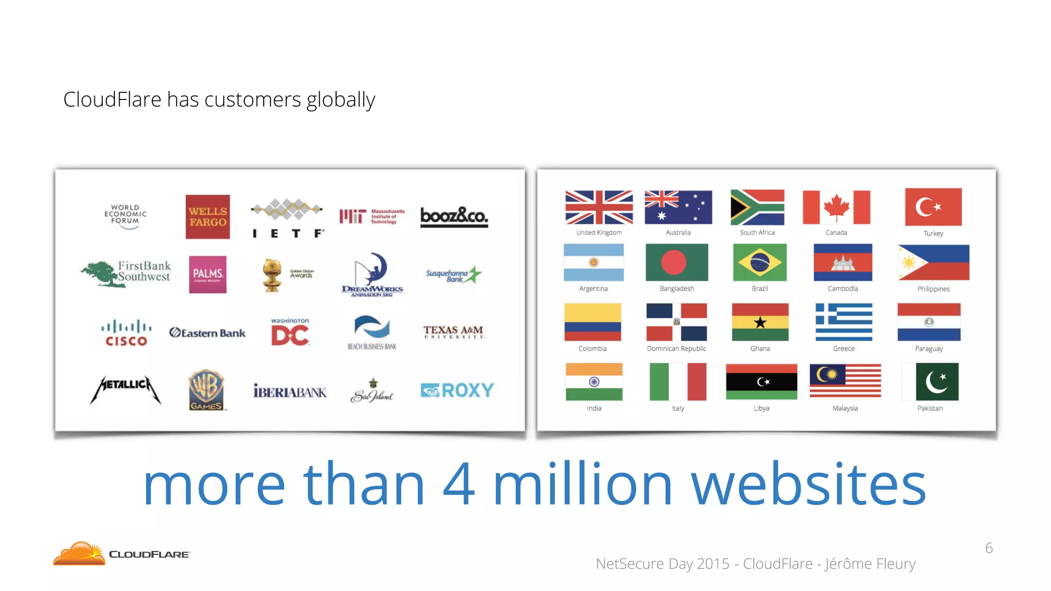 NetSecure Day 2015 - CloudFlare - Jérôme Fleury
CloudFlare has customers globally
more than 4 million websites
6
 