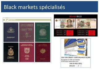 Black markets spécialisés
 