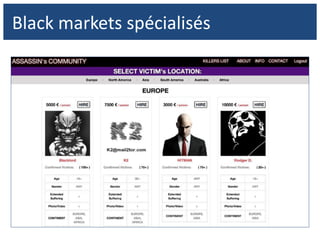 Black markets spécialisés
 